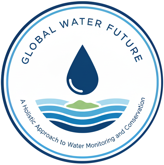 The Global Water Future Conference
